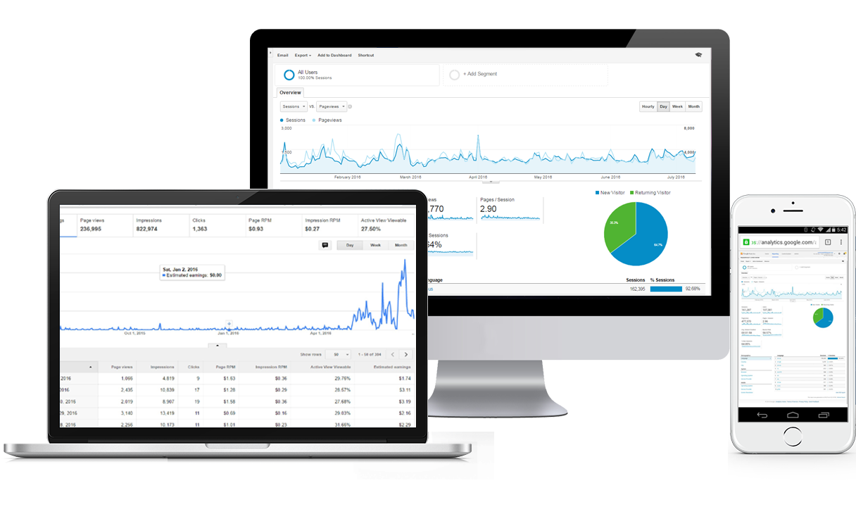 SEO Company Hamirpur
